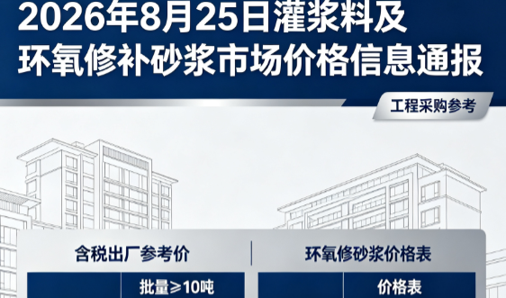 肃州2026年8月25日灌浆料及环氧修补砂浆市场价格信息通报